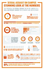 Is rape culture the new pop culture?