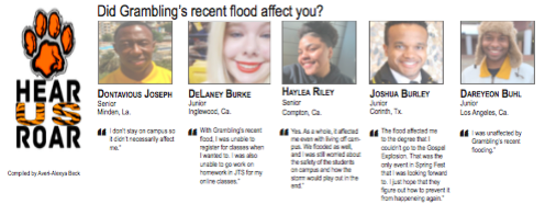 Talk Back: Did Grambling's recent flood affect you?