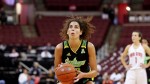 Even without Laksa, USF beats Oklahoma 87-70