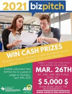 Second Annual BizPitch Competition is Underway
